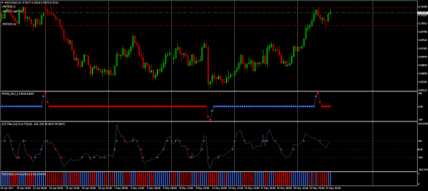 Click to Enlarge

Name: nzdusd-h4-ig-group-limited.png
Size: 66 KB