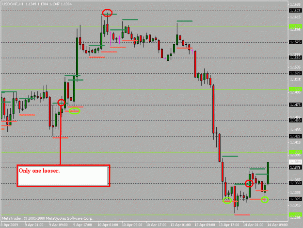 Click to Enlarge

Name: usdchf1h.gif
Size: 15 KB