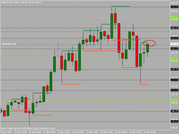 Click to Enlarge

Name: gbpjpy 1h.gif
Size: 14 KB