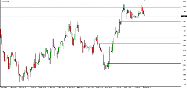 Click to Enlarge

Name: Sean AUDUSD 13June 4Hourly.png
Size: 27 KB
