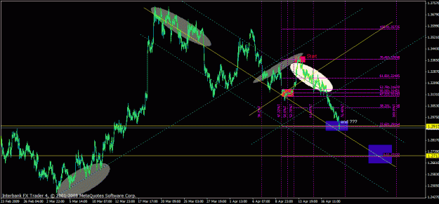 Click to Enlarge

Name: 042009_icce_study_eurusd_h1.gif
Size: 32 KB