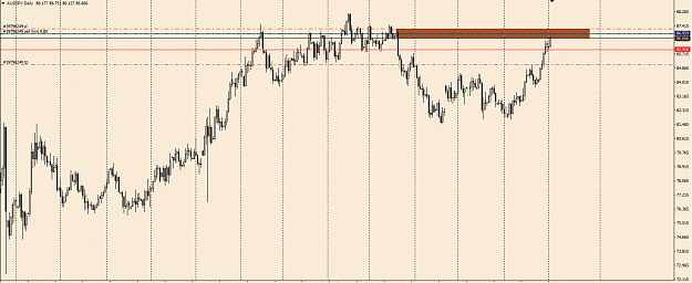 Click to Enlarge

Name: AUDJPY daily short 07-03.png
Size: 51 KB