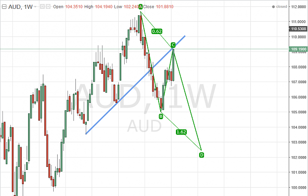 Click to Enlarge

Name: aud index.PNG
Size: 53 KB