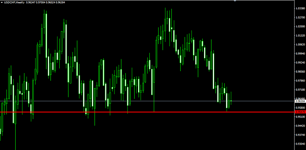 Click to Enlarge

Name: usdchf1.PNG
Size: 42 KB