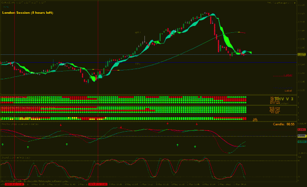 Click to Enlarge

Name: 15 min ligght comes on just before trade.gif
Size: 29 KB