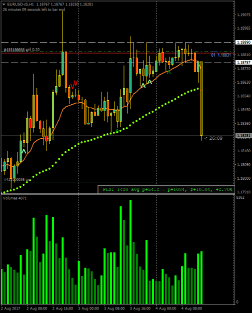 Click to Enlarge

Name: EURUSD-sbH1.png
Size: 41 KB