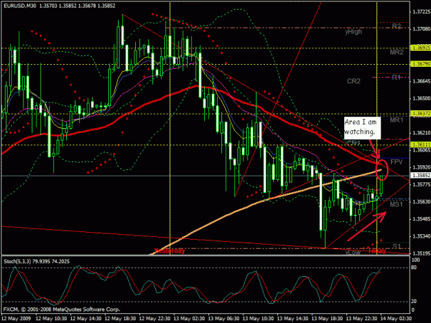 Click to Enlarge

Name: 1h chart.gif
Size: 31 KB