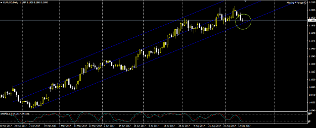 Click to Enlarge

Name: eurusd2.png
Size: 79 KB