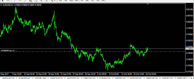 Click to Enlarge

Name: audusd.png
Size: 17 KB
