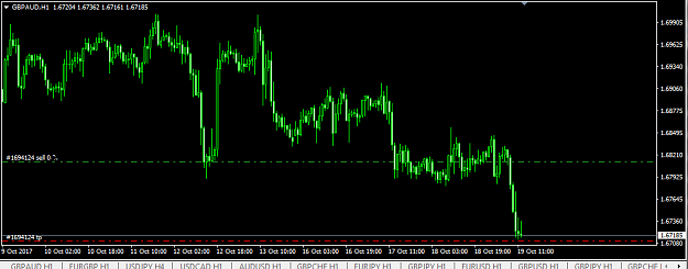 Click to Enlarge

Name: gbpaud.png
Size: 15 KB