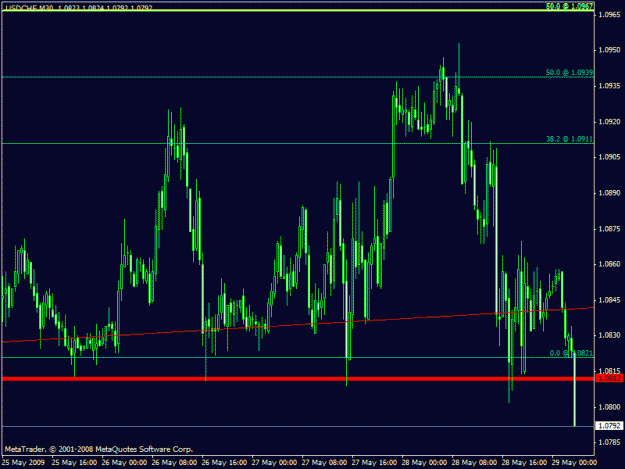 Click to Enlarge

Name: usdchf1.gif
Size: 20 KB
