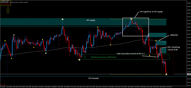 Click to Enlarge

Name: gbpusd-m-m15-fxpro-financial-services.png
Size: 36 KB