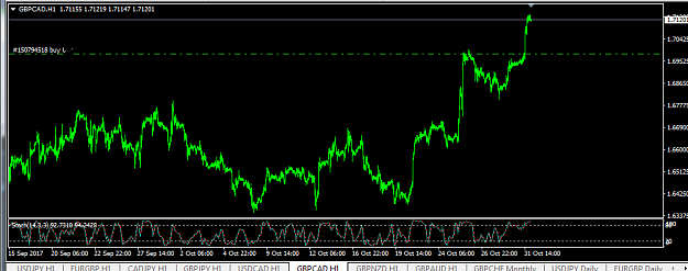 Click to Enlarge

Name: gbpcad.png
Size: 24 KB