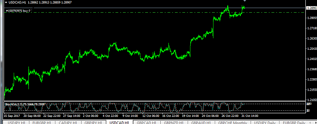 Click to Enlarge

Name: usdcad.png
Size: 23 KB