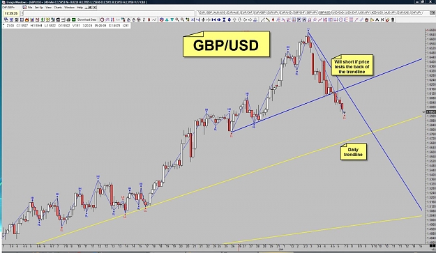 Click to Enlarge

Name: GBPUSD - 8th June 2009.jpg
Size: 124 KB