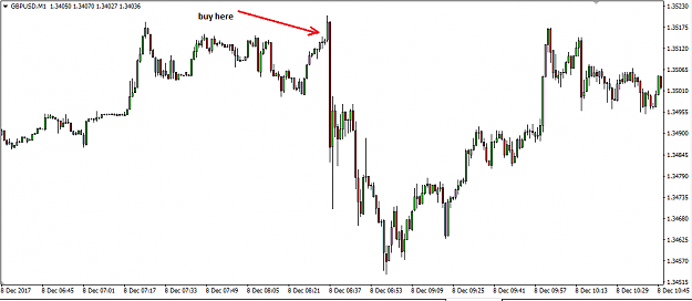 Click to Enlarge

Name: gbpusd.PNG
Size: 17 KB