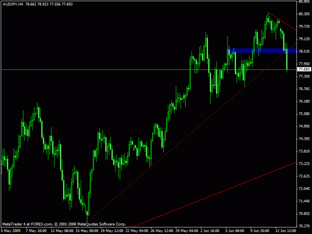 Click to Enlarge

Name: audjpy.gif
Size: 17 KB