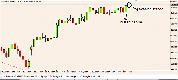 Click to Enlarge

Name: eurjpy.png
Size: 23 KB