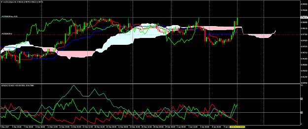 Click to Enlarge

Name: AUDCAD 32926039 1-10-18 00-00 Chart Time.png
Size: 66 KB