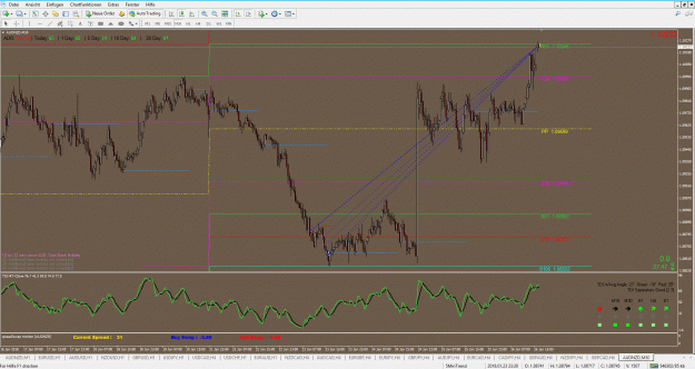 Click to Enlarge

Name: audnzd.GIF
Size: 486 KB