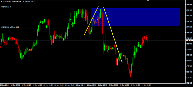 Click to Enlarge

Name: 180131_GBPJPY_01.PNG
Size: 36 KB