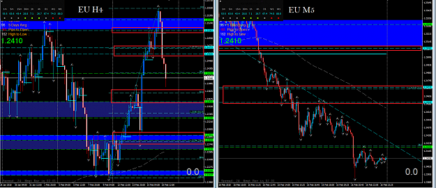 Click to Enlarge

Name: eu charts.PNG
Size: 98 KB