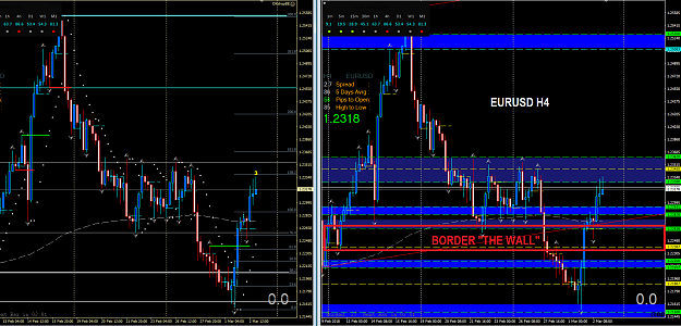 Click to Enlarge

Name: EURUSD H4.PNG
Size: 91 KB
