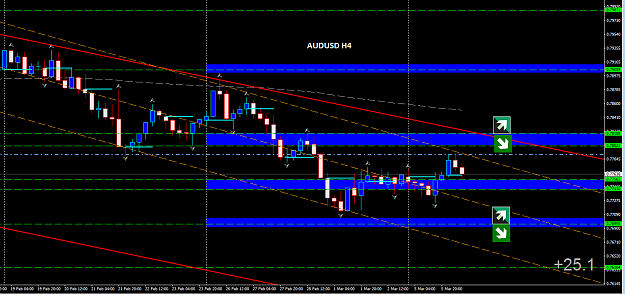 Click to Enlarge

Name: AUDUSD H4.PNG
Size: 57 KB