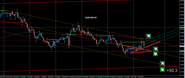 Click to Enlarge

Name: audusd h4.PNG
Size: 76 KB