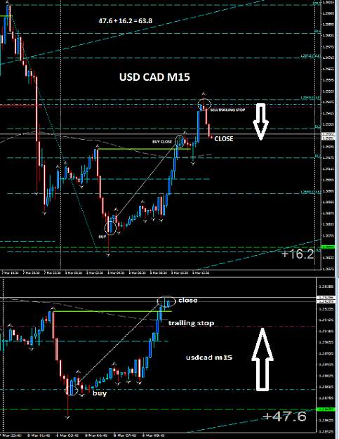 Click to Enlarge

Name: usdcad.PNG
Size: 75 KB