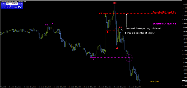 Click to Enlarge

Name: eurusd-m5.png
Size: 64 KB