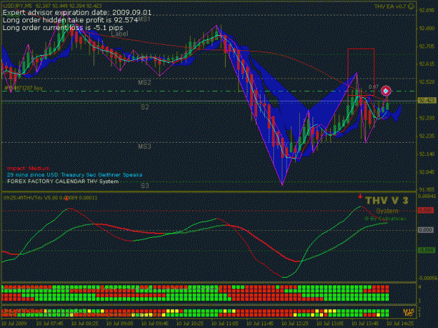 Click to Enlarge

Name: usajpy open order.gif
Size: 27 KB
