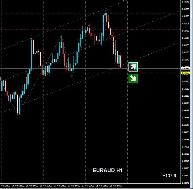 Click to Enlarge

Name: EURAUD H1.PNG
Size: 39 KB