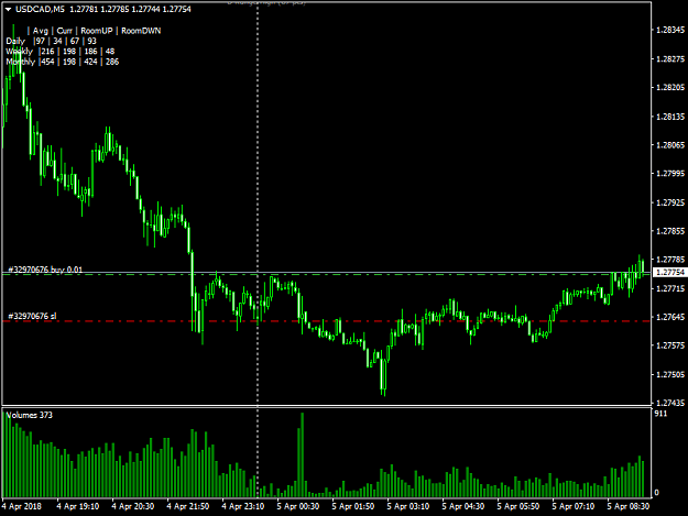 Click to Enlarge

Name: USDCADM5.png
Size: 31 KB