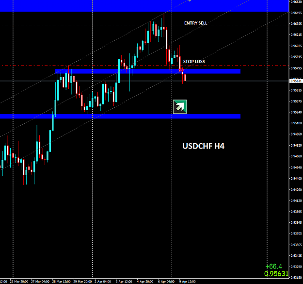 Click to Enlarge

Name: usdchf a.PNG
Size: 39 KB