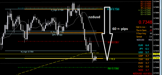 Click to Enlarge

Name: nzdusd hit.PNG
Size: 34 KB