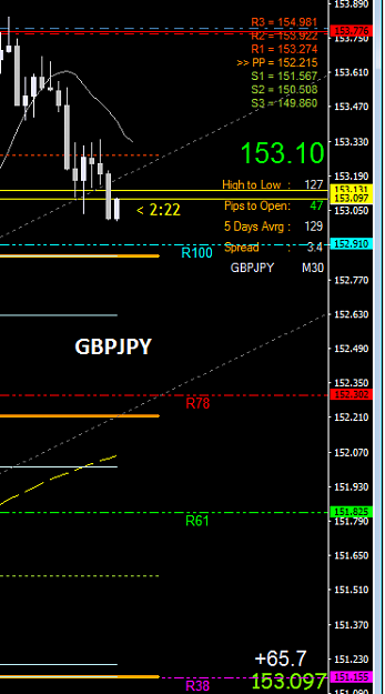 Click to Enlarge

Name: GBPJPY CLOSE.PNG
Size: 26 KB