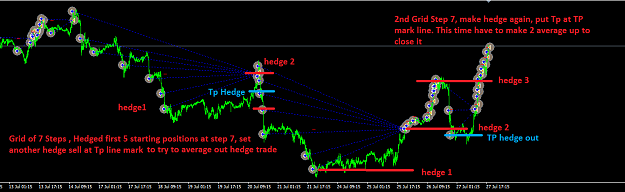 Click to Enlarge

Name: hedge exits.png
Size: 38 KB