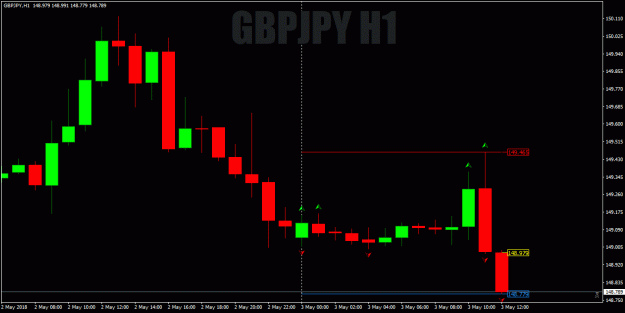 Click to Enlarge

Name: GBPJPY_H1_strategy name_20180504004700.gif
Size: 19 KB