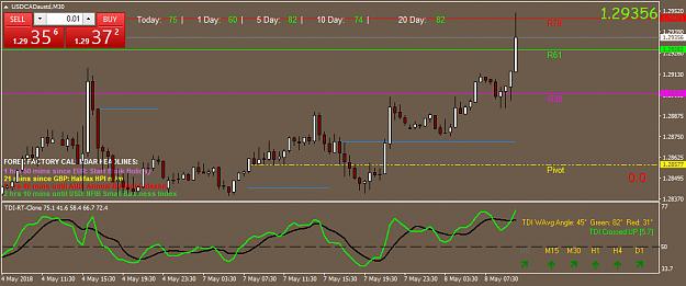 Click to Enlarge

Name: USDCADaustdM30.png
Size: 37 KB