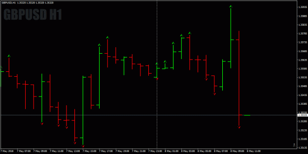 Click to Enlarge

Name: GBPUSD_H1_strategy name_20180508140400.gif
Size: 17 KB