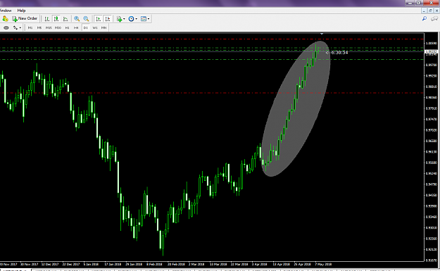 Click to Enlarge

Name: usdchf.png
Size: 58 KB