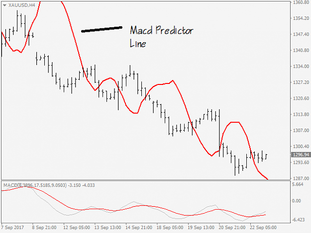 Click to Enlarge

Name: macd-forecaster-screen-8269.png
Size: 18 KB