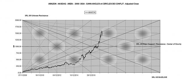 Click to Enlarge

Name: AMAZON ANGLES 2008-2024.jpg
Size: 130 KB