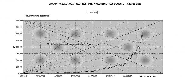 Click to Enlarge

Name: AMAZON ANGLES 1997-2021.jpg
Size: 132 KB