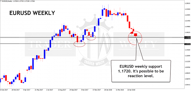 Click to Enlarge

Name: EURUSDWeekly.w.0034.png
Size: 257 KB