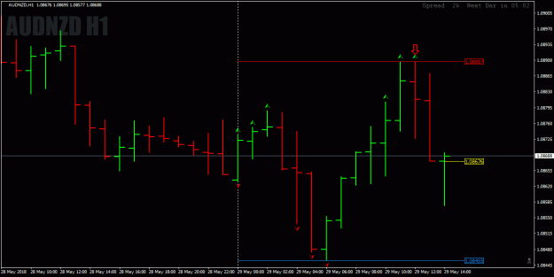 Click to Enlarge

Name: AUDNZD_H1_strategy name_20180529145459.gif
Size: 18 KB