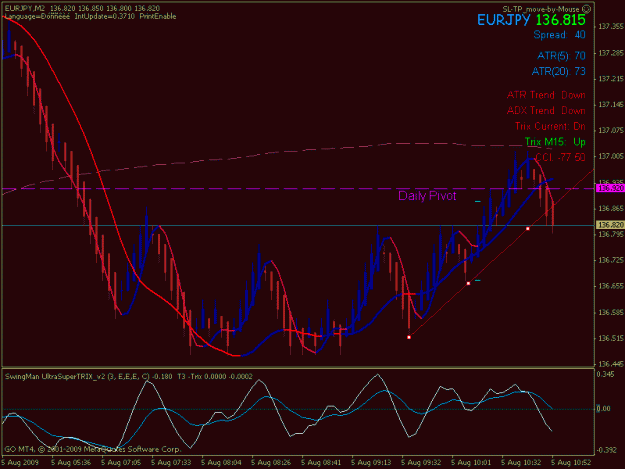 Click to Enlarge

Name: dxeaeurjpy.gif
Size: 19 KB