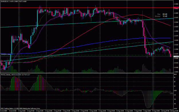 Click to Enlarge

Name: eurusd1hr.gif
Size: 37 KB