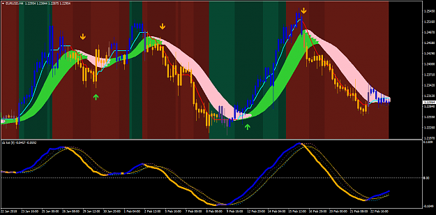 Click to Enlarge

Name: mladen's and mrtool's trend following indicators system1.png
Size: 83 KB